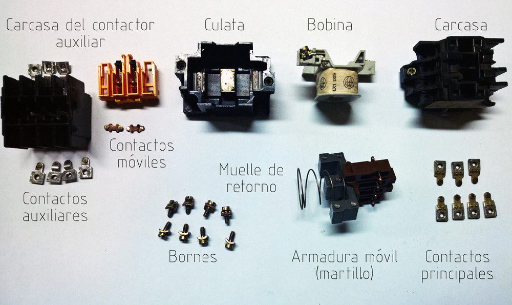 Pilotos y señalización